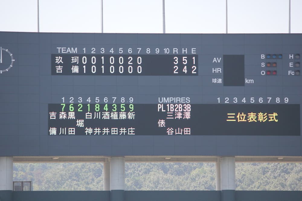 試合結果
